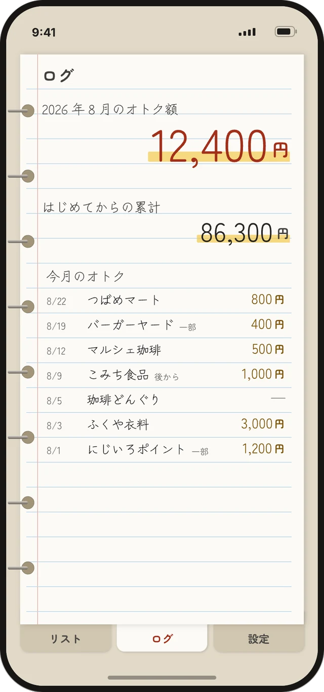 オトクログ画面。今月と累計のオトク額、使ったものの記録が並ぶ